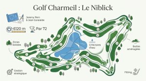 Golf de Charmeil : analyse technique du domaine en 2026