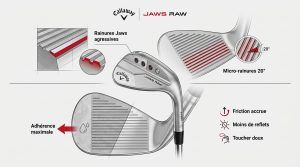 Callaway Jaws Raw : expertise du spin et contrôle technique